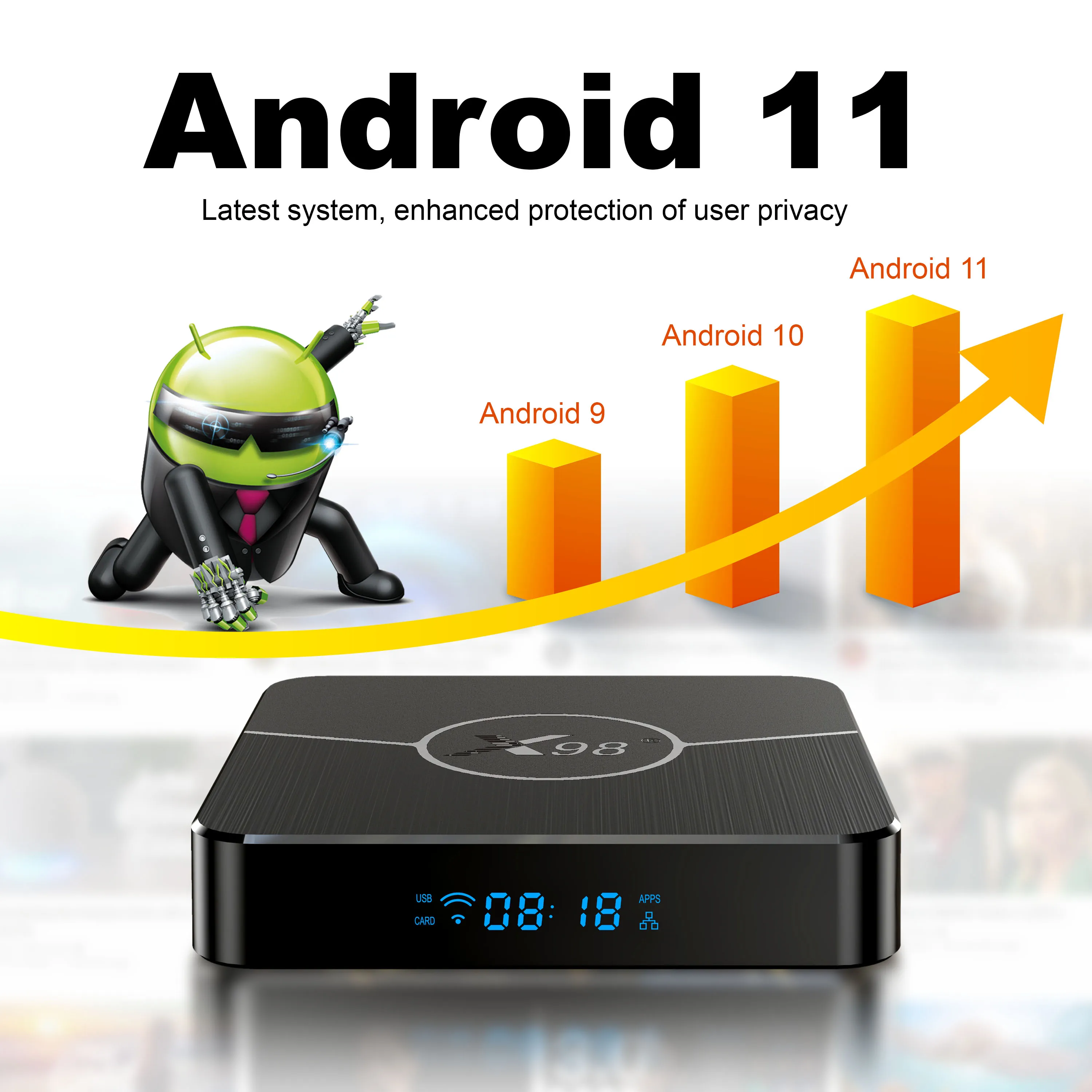 X98Plus TV Box 2.4G/5G Wifi BuleTooth 5.0 AV1 4K Google Media Playe IPTV Set Top Box Android11.0 Amlogic S905W2 Smart TV Box