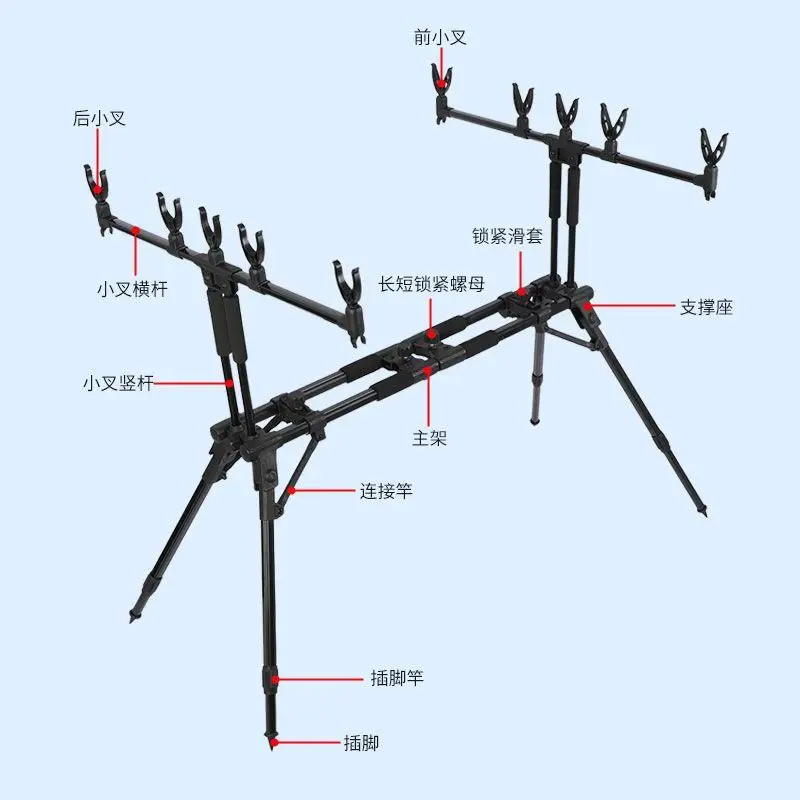 

Aluminum alloy European carp fishing bracket European library fishing bracket, portable foldable alarm