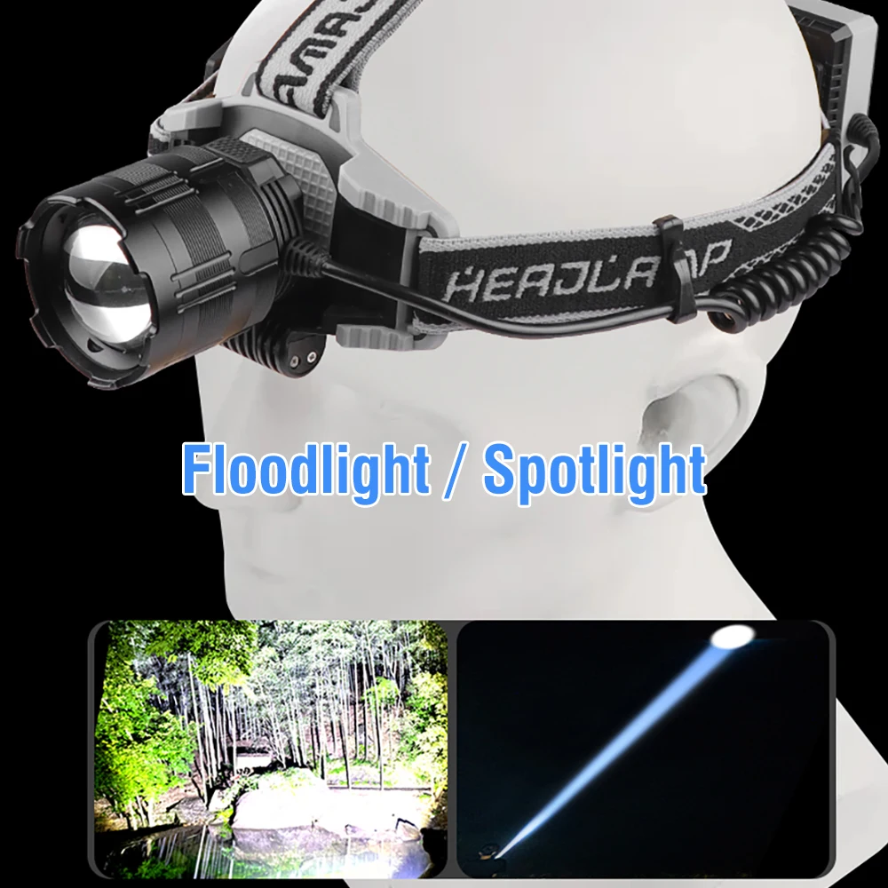 BORUiT Powerful LED Headlamp 1500 Meters Long Shot Lantern USB Rechargeable Zoomable Headlight Waterproof Camping Head Torch