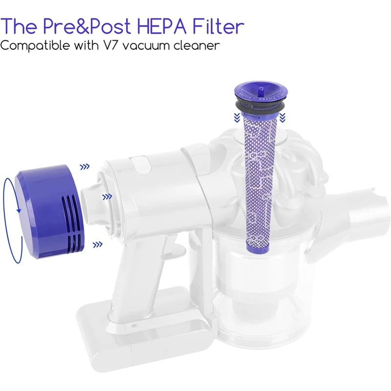 B46B-Roller Brush + Pre&Post HEPA Filter Combo Compatible For Dyson Vacuum Cleaner Replacement Parts, Replacement