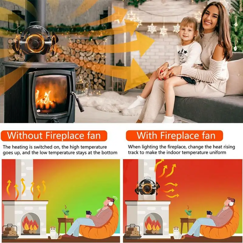 Ventilateur de cheminée rotatif à 360 °, ventilateur de poêle à 3/4 °, poêle à bois, cuillère à soupe, silencieux, distribution efficace de la