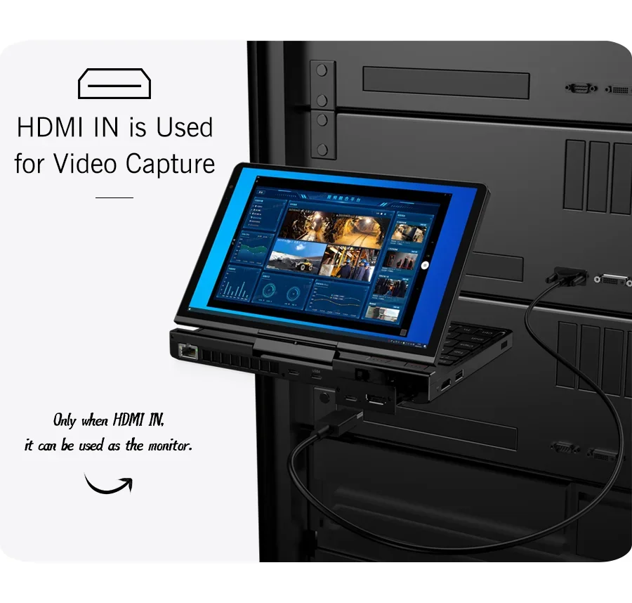 GPD Pocket 4 RAM 16GB 32GB 64G Memory 1TB 2TB SSD Hard Disk Windows 11 Home Gaming Laptop Notebook Mini PC Portable Touch Screen