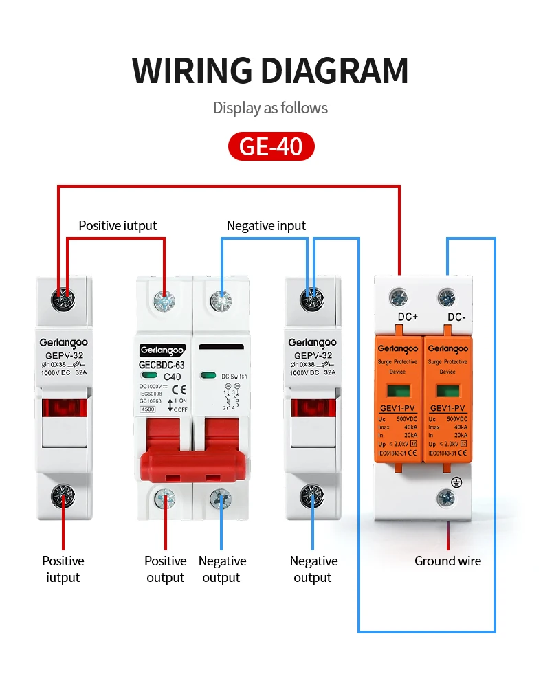 Gerlangoo SPD 2P DC 500V 600V 800V 1000V 10KA~20KA 20KA~40KA Überspannungsschutzgerät Niederspannungs-Ableitergerät – Detail 9