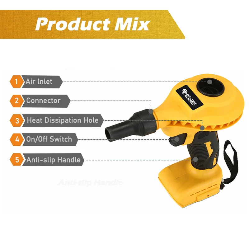 Electric Goddess Cordless Air Duster Machine Rechargeable Vacuum Clean Inflator Computer Cleaning Tools For Makita 18V Battery