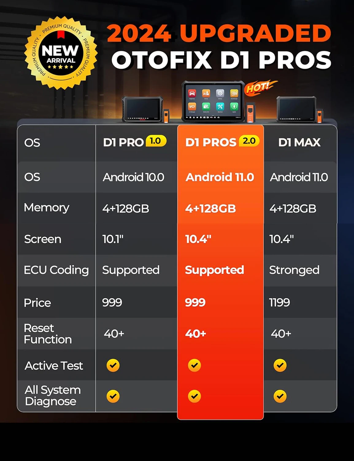 OTOFIX D1 PROS Diagnostic Scanner ECU Coding Bi-Directional Control Diagnostic Tools CANFD DoIP 2 Years Update Guided Functions