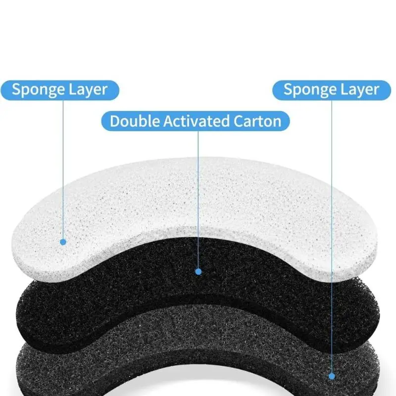 

Cats Water Fountain Filter Replacement Sponge DrinkingWater Filtration Sponge Dropship