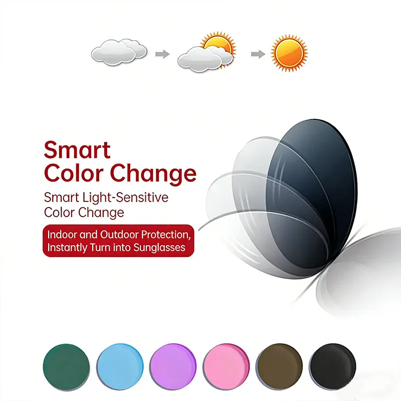 

Пара мультифокальных прогрессивных фотохромных асферических линз CR-39 из полимерной смолы для очков, линзы для коррекции близорукости и дальнозоркости, с защитой от УФ-излучения UV400.