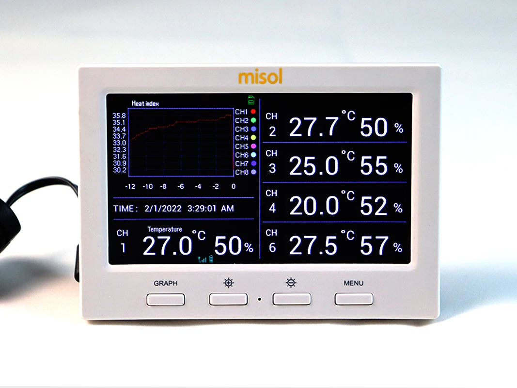 Free shipping/misol Wireless weather station with 5 sensors, 5 channels, color screen, data logger, connect to PC