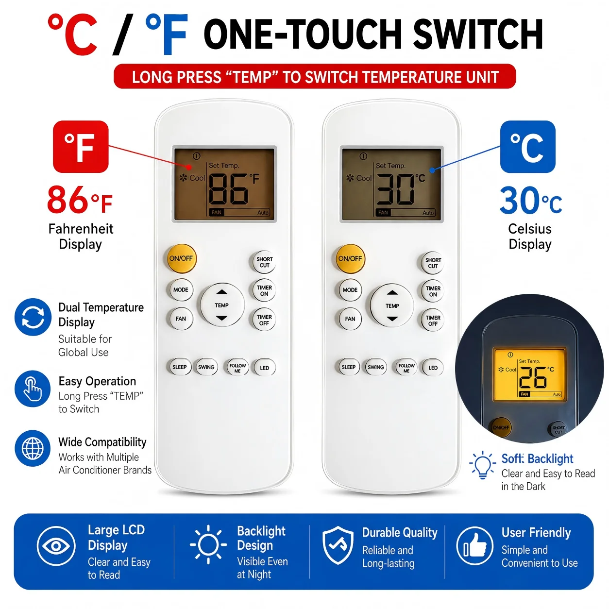 Control Remoto para Aire Acondicionado Midea RG57H4(B)/BGEF/RG57H4 (B)/BGEFU RAC-PD1412CRU RAC-PD1411CWU RAC-PD1411HRU
