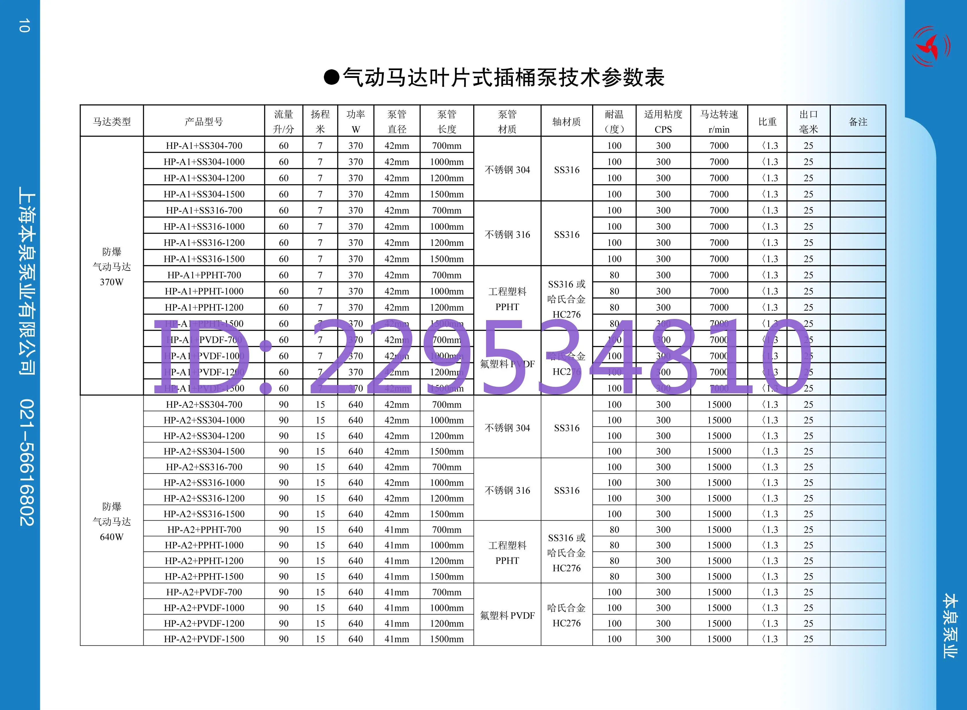 Pneumatic drum pump, oil drum pump, solvent oil drum pump, corrosion resistance