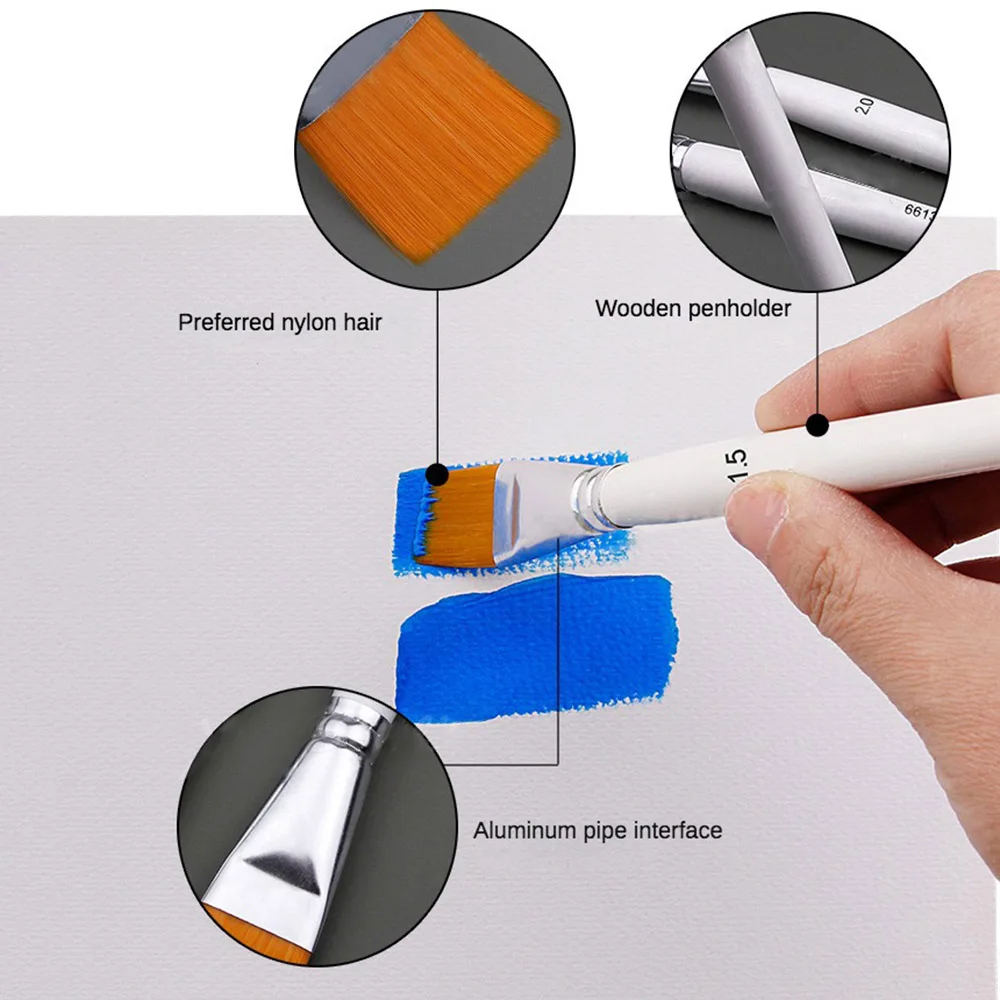 Набор кистей для рисования, набор кисточек для начинающих, 3 белых стержня, акварель, профессиональная масляная живопись, акриловая ручка
