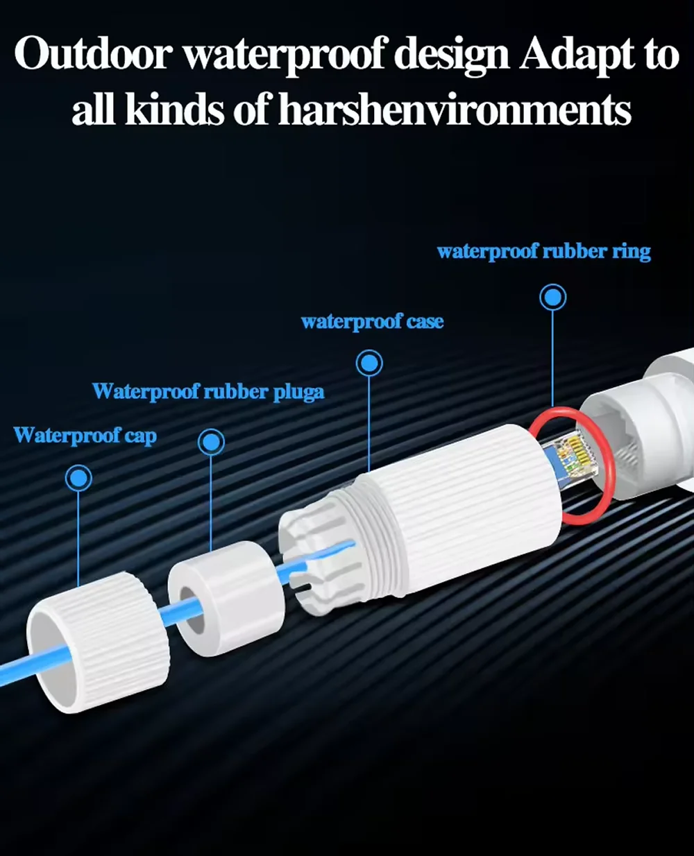 Kepala ganda RJ45 konektor Dok tahan air adaptor Header IP67 pemanjang kabel jaringan Broadband wanita tahan debu untuk kamera ip