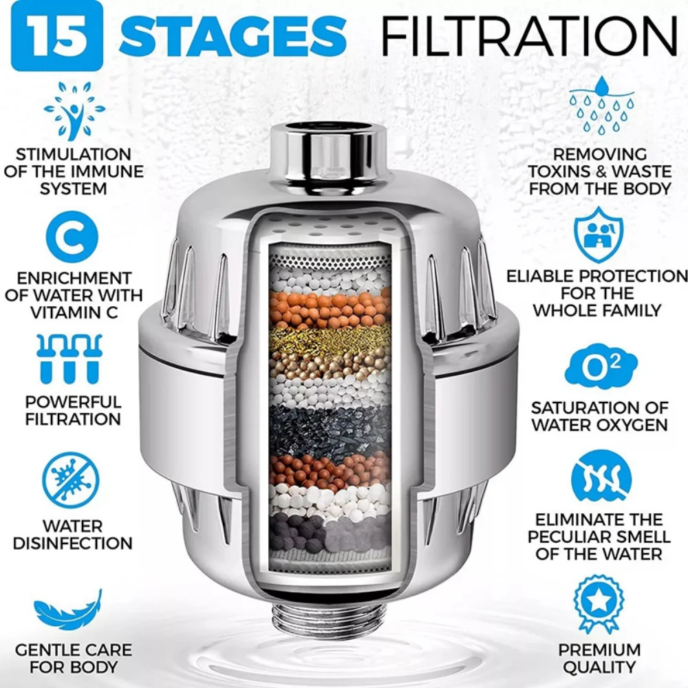 Il filtro dell'acqua della doccia a 15 stadi rimuove il fluoruro di cloro la testa delle docce filtrate con metalli pesanti ammorbidisce il purificatore di filtrazione dell'acqua dura