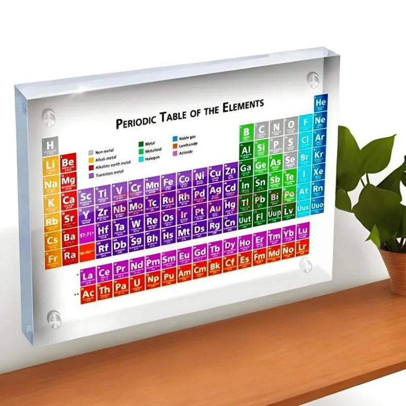 Pantalla de elementos químicos, mesa periódica acrílica con elementos, imagen, enseñanza de química para niños, escuela, decoración del hogar