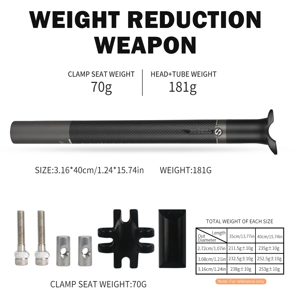 Thumbnail 3 - #37 Trending Bicycle Seatposts Right Now