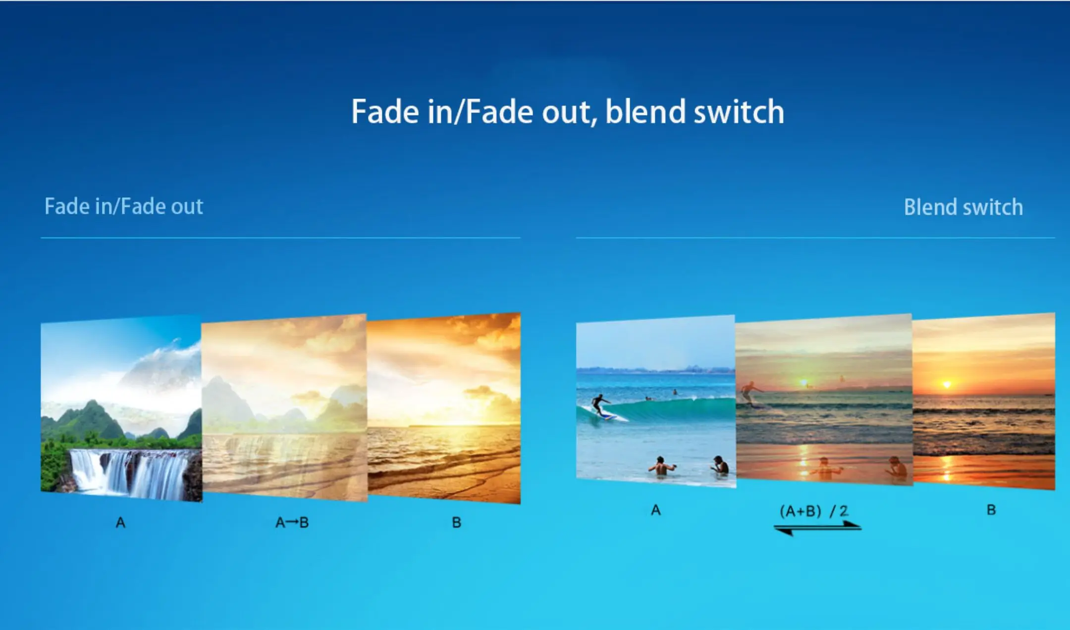 Convertidor conmutador de procesador de vídeo LED VDWALL LVP605 2K para pantalla LED