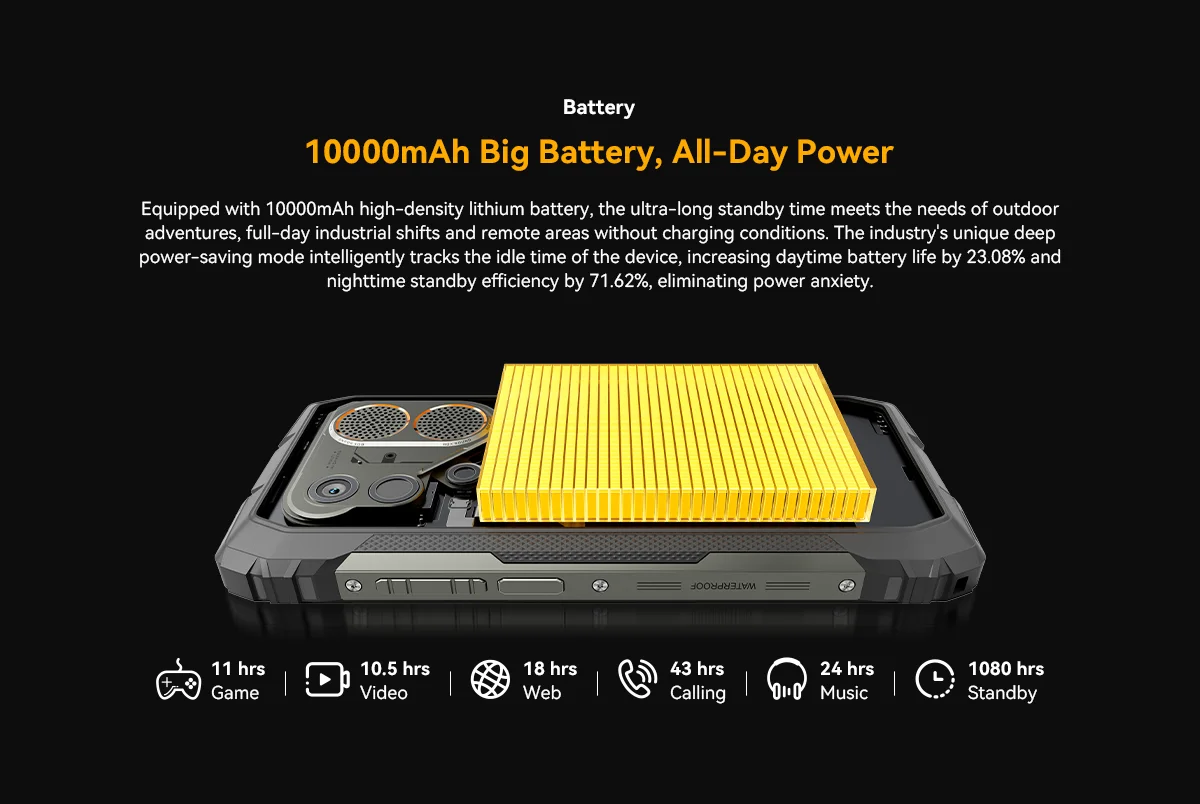 New Blackview Oscal Pilot 6 Rugged Phone 6.78-inch 2.4K 120Hz Display Thermal imaging 4.5W 98dB Speaker 10000mAh Cellphone