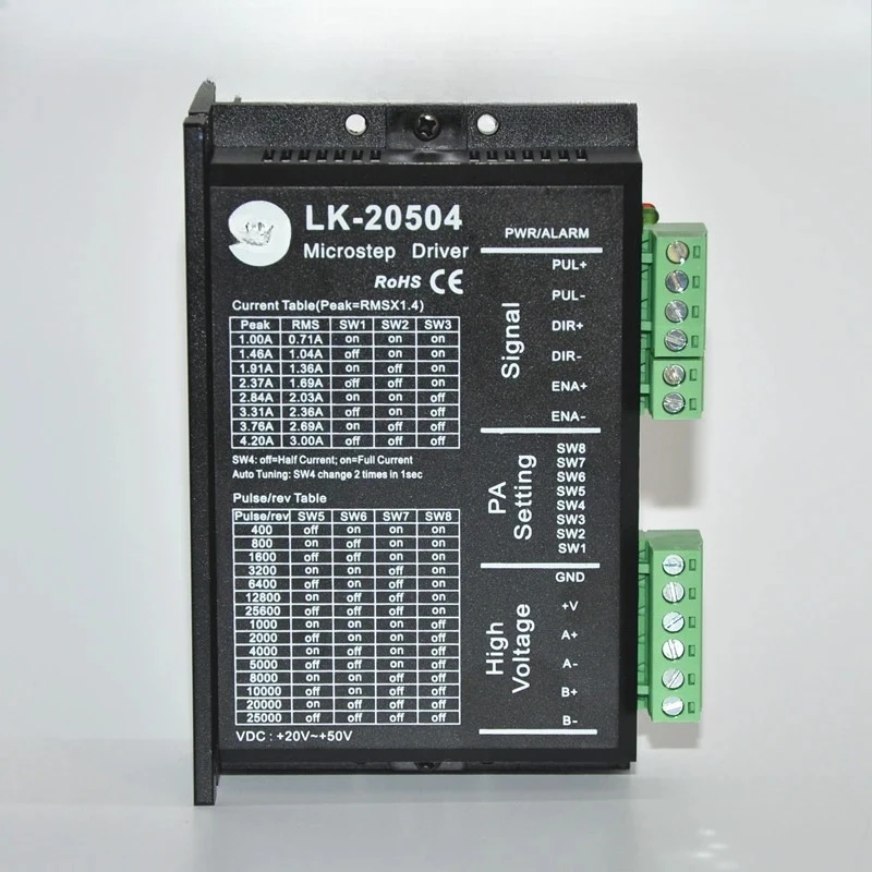 Dsp Driver LK-20504… - image