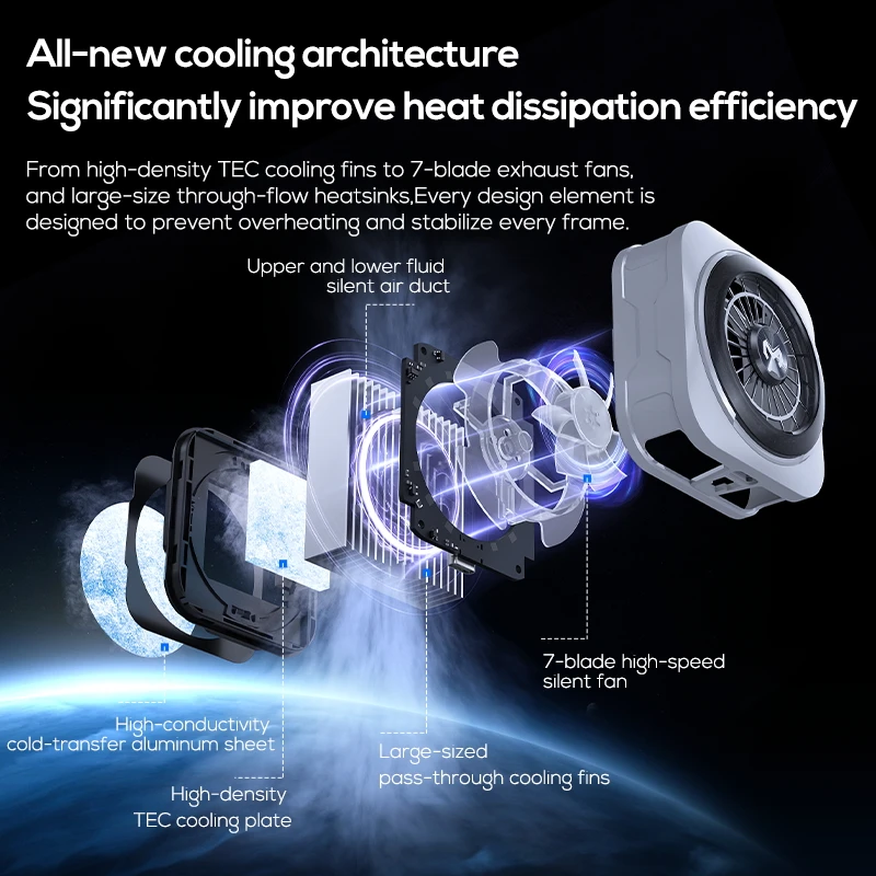 MEMO New CX21 Mobile Phone Cooler Semiconductor Cooling Radiator Magnetic/Back-clip 2 in 1 for IPhone Android Gaming Accessories
