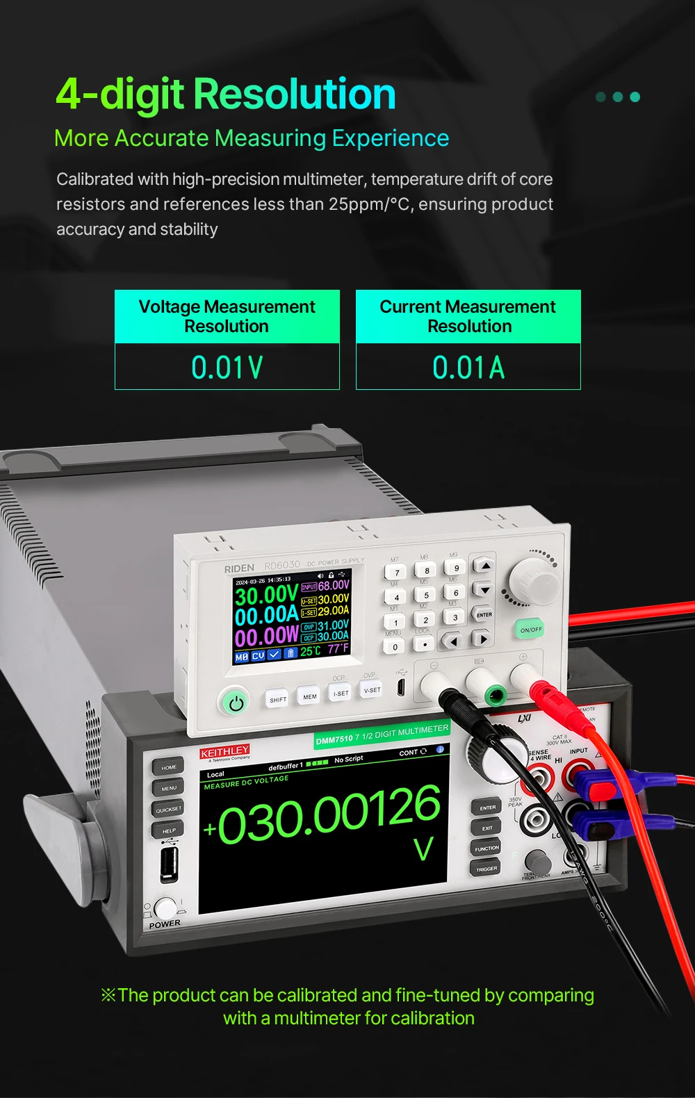 Alimentatore Regolabile DC RK6006 60V 6A 360W – Display LCD A Colori, USB E App, Alta Precisione, Protezioni Multipla