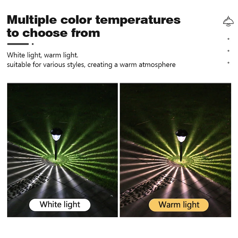태양광 LED 잔디 조명, 야외 방수 경로 램프, 안뜰 조경 조명, 발코니 베란다 정원 장식 조명