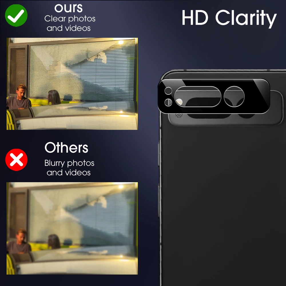 For Google Pixel Fold 3D Curved Back Lens Protector HD Rear Camera Anti-scratch Tempered Glass Protective Film For Google Fold