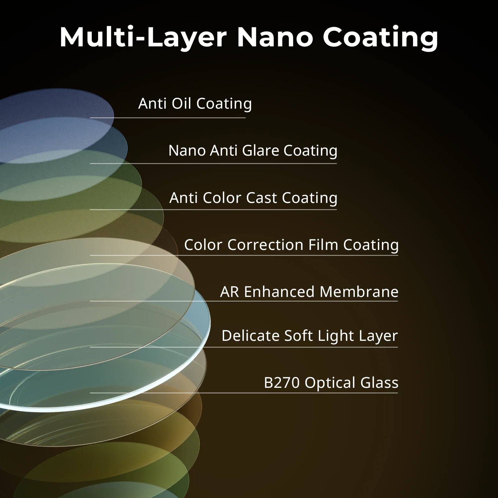 Smalrig Kit Filter magnetik difusi hitam, w 1/8 & 1/4 & 1/2 & 1 Filter untuk kotak Matte dengan penjepit yang dapat diatur 4409/4411/4412 -4650