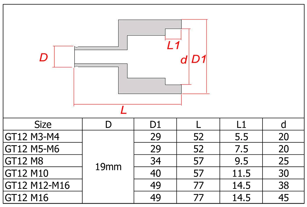 YOUSAILING 1PC GT12 19mm Die Quick Chuck