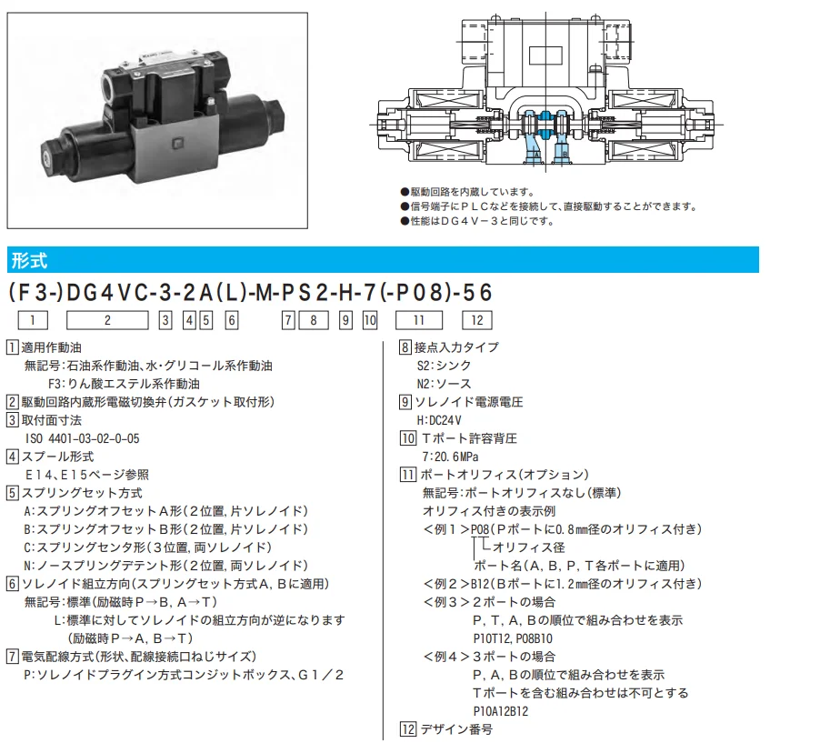 Original TOKYO KEIKI TOKIMEC solenoid valve DG4V-5