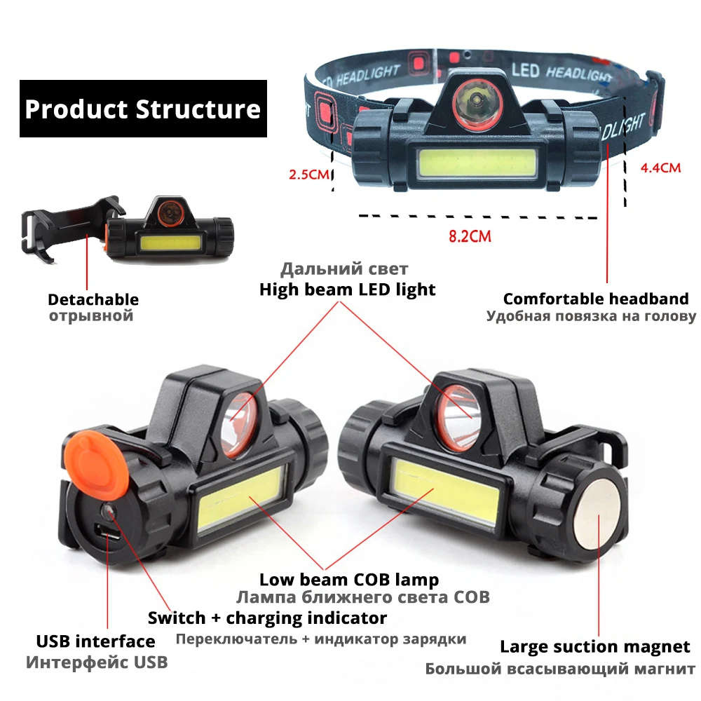 Rechargeable LED Headlamp  XPE+COB Work Light 2 lighting modes With tail magnet Detachable headlight For camping, adventure