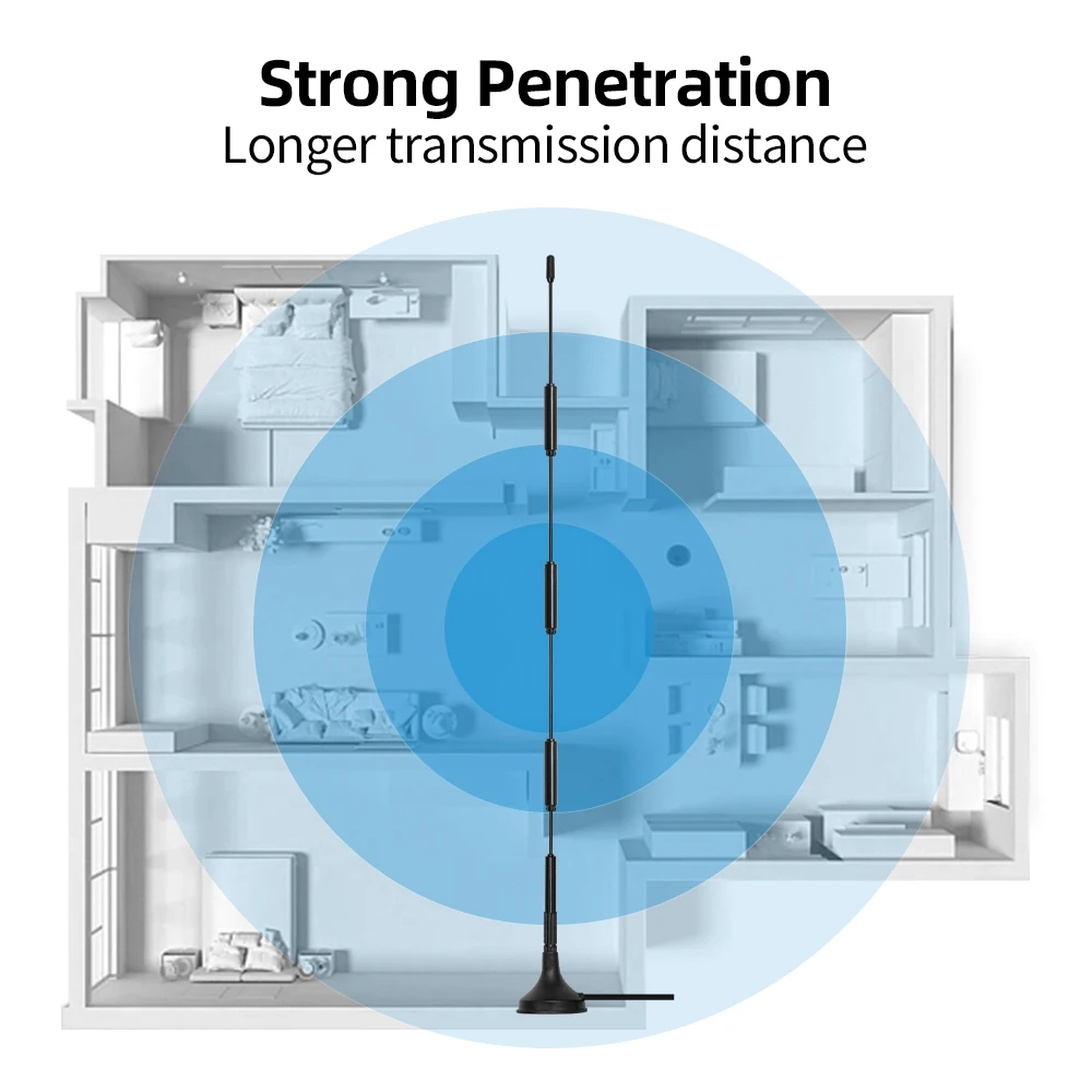 600-6000MHz 5G Magnetic Base Suction Cup Antenna 20dbi SMA Male for Wireless Routing RF Wireless Rotator Receiver Signal