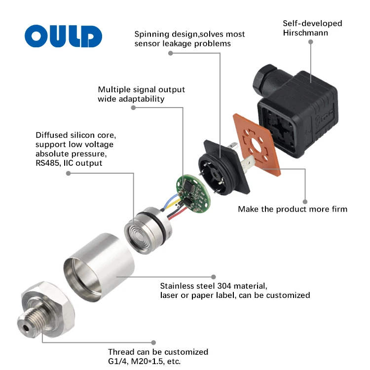 Universal industrial 4-20mA output 0-10v RS485 l ow cost gas water Liquid pressure sensor transmitter