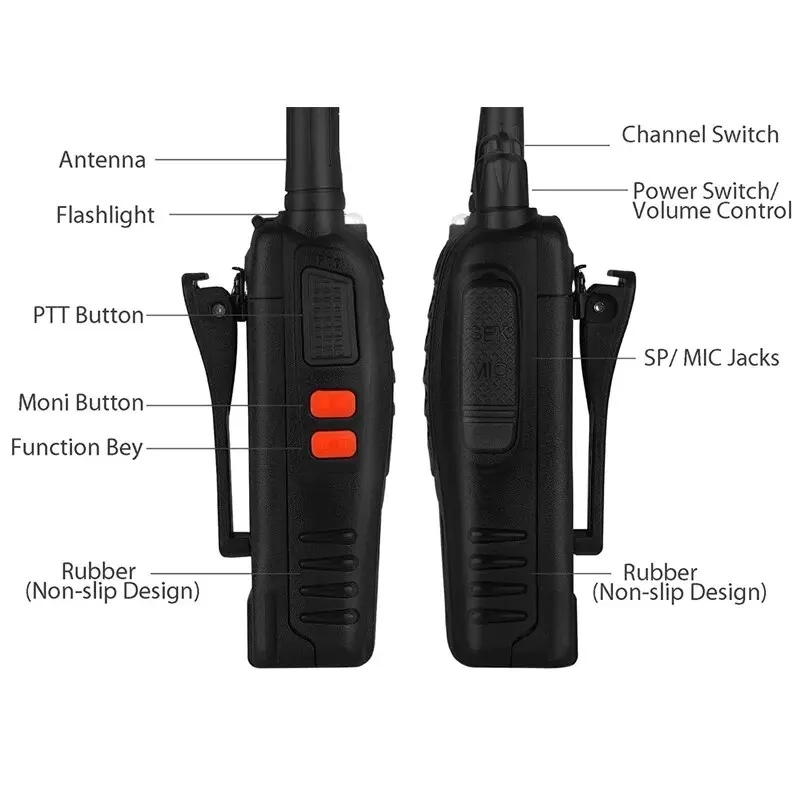 ESYNiC 2Pcs Walkie talkie portatile per adulti ricaricabile UHF 400-470MHZ 16CH Radio bidirezionale con auricolari originali per l'uso quotidiano