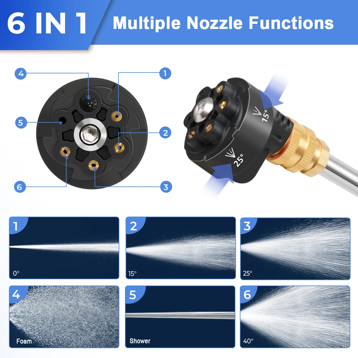 مسدس رش ضغط لاسلكي 6 في 1 2 يعمل بالبطارية مع صندوق أدوات - قابل لإعادة الشحن، 100-240 فولت، بلاستيك متين،