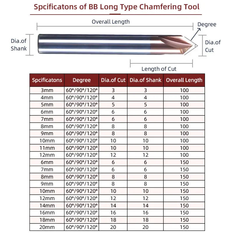 BB Chamfer Cutter Long Length 100mm 150mm Carbide Extended 3F V Milling Countersink CNC 60 90 120 Degree Deburring Edges