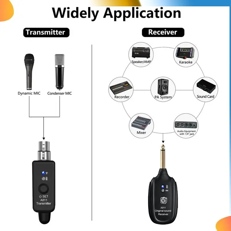 B48A A811 Адаптер-конвертер беспроводного микрофона, передатчик и приемник, проводной в беспроводной динамический микрофон