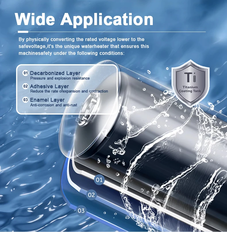貯湯式電気温水器 家庭用タンク式給湯器 自動給湯器