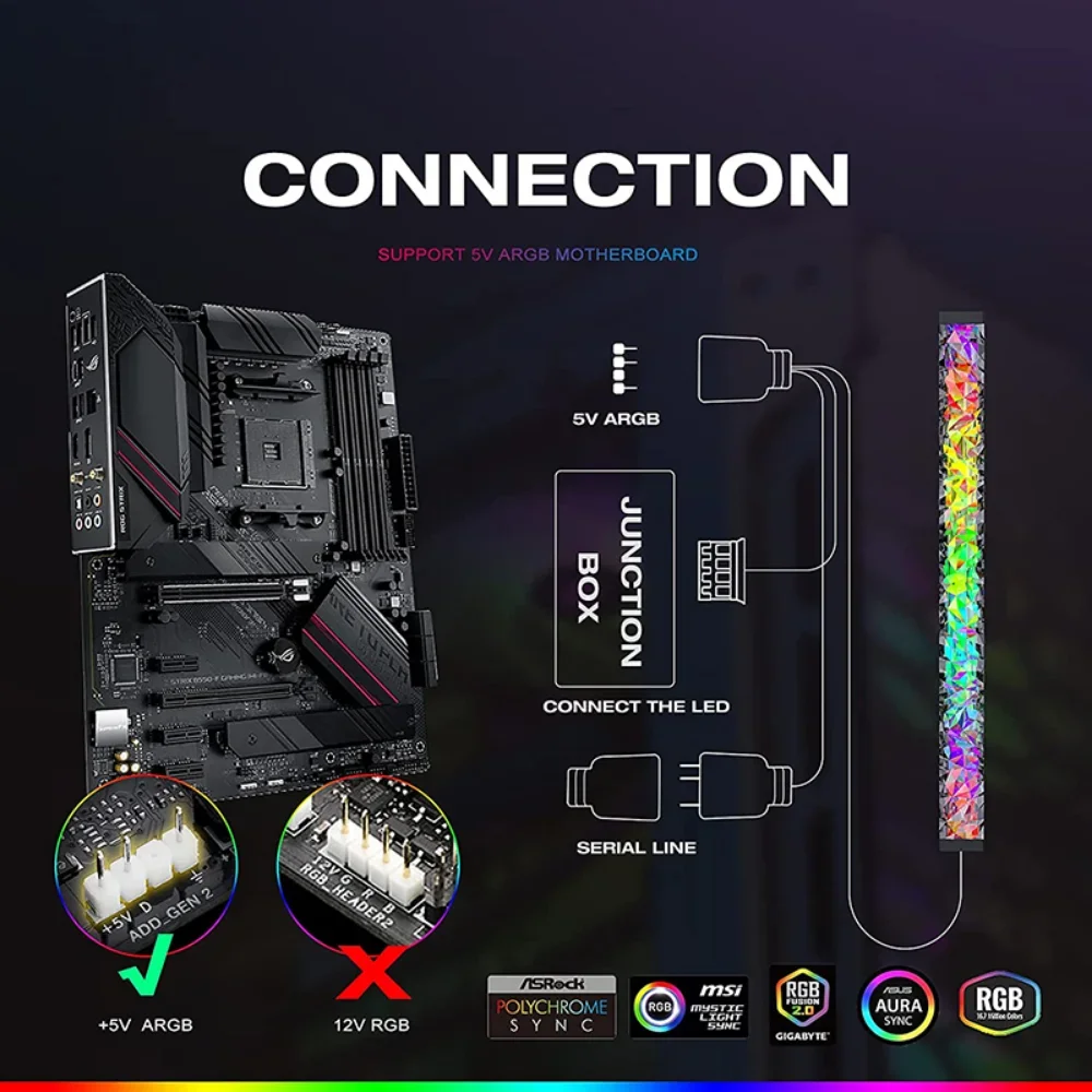 RGB PC pasek LED obudowa komputera magnetyczny WS2812 nastrojowe oświetlenie Bar 5V 3Pin płyta główna ARGB listwa oświetleniowa gra komputerowa