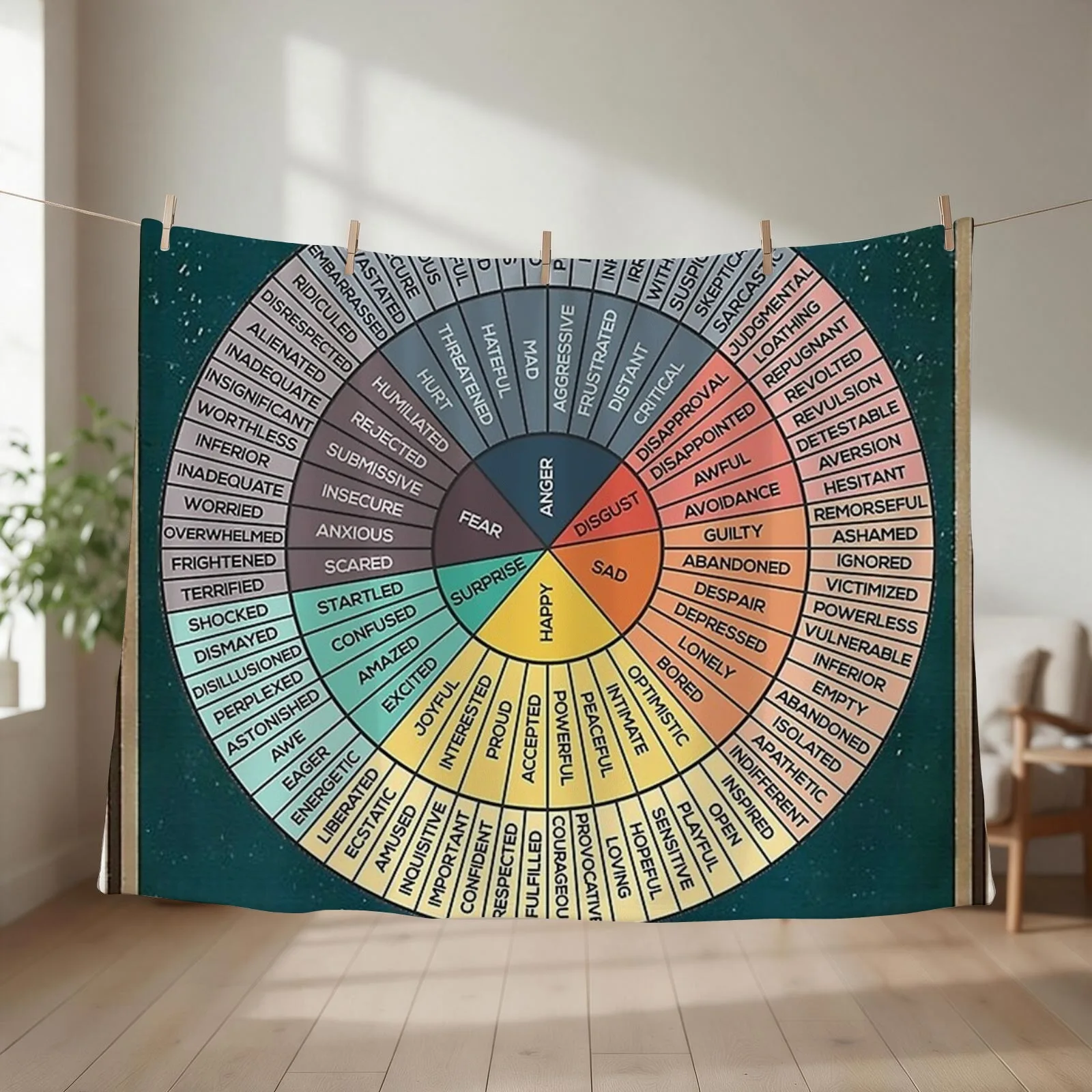 Wheel of Feelings - Emotions Chart Square Throw Blanket couch cozy soft plush fuzzy picnic outdoor blanket