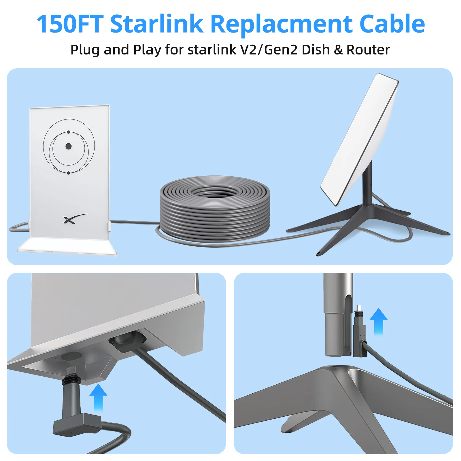 Imagem -02 - Starlink Satellite Cabo Extensão Web Repair Kit Substituição Plug And Play v2 e Gen2 Dish