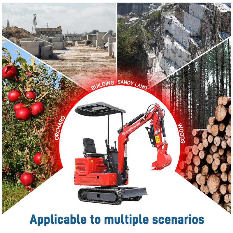 Nuovo piccolo escavatore rosso personalizzato, motore Kubota, 1 tonnellata, con attacco idraulico con morsetto a dito, disponibile negli Stati Uniti