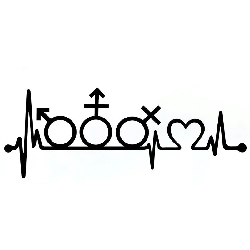 

Car Stickers Funny Heartbeat Car Decoration Decal Stickers Suitable for Various Models Black/white, 17cm*6cm