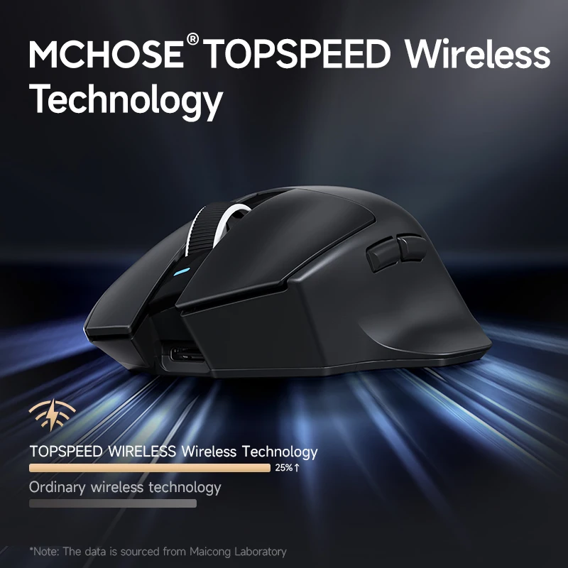 MCHOSE G7 Wireless Mouse 800mAh, PAW3311 Sensor,Ergonomic for Large Hands, Web driven,Ultra-Light Mouse