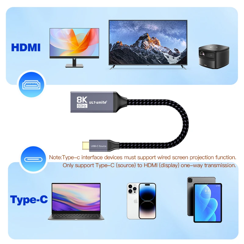 Imagem -06 - Usb c para Hdmi Adaptador Thunderbolt Conversor Macbook Samsung Laptop Projetor Ipad Telefone para tv Cabo 8k60hz