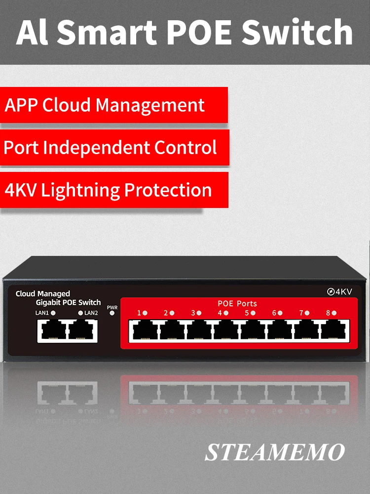 Switch POE gestito nel cloud STEAMEMO SSC 4/6/8/16/24 porte per telecamera IP/AP wireless