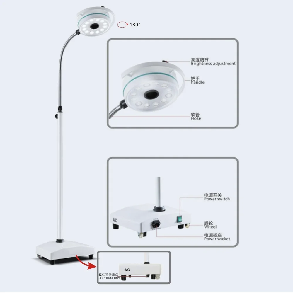 Lámpara de examen operativa ating