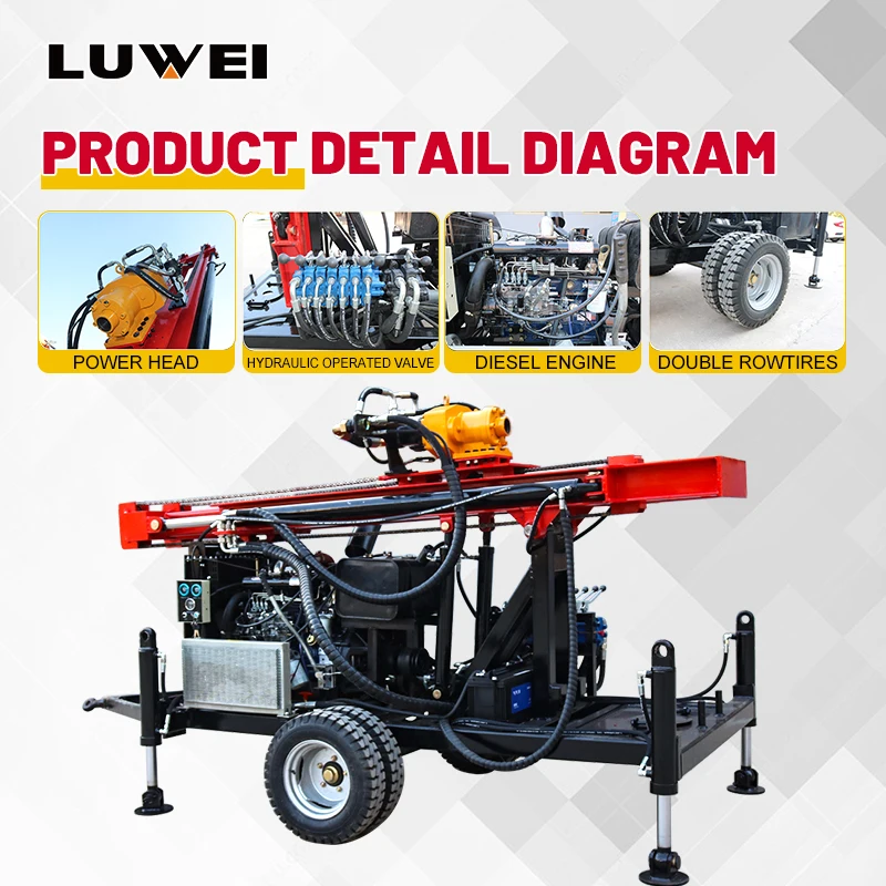 78HP High-Power Deep Well Drilling Rig - Die sel/Gas oline Rotary Head | Municipal Water Borehole Drilling Machine