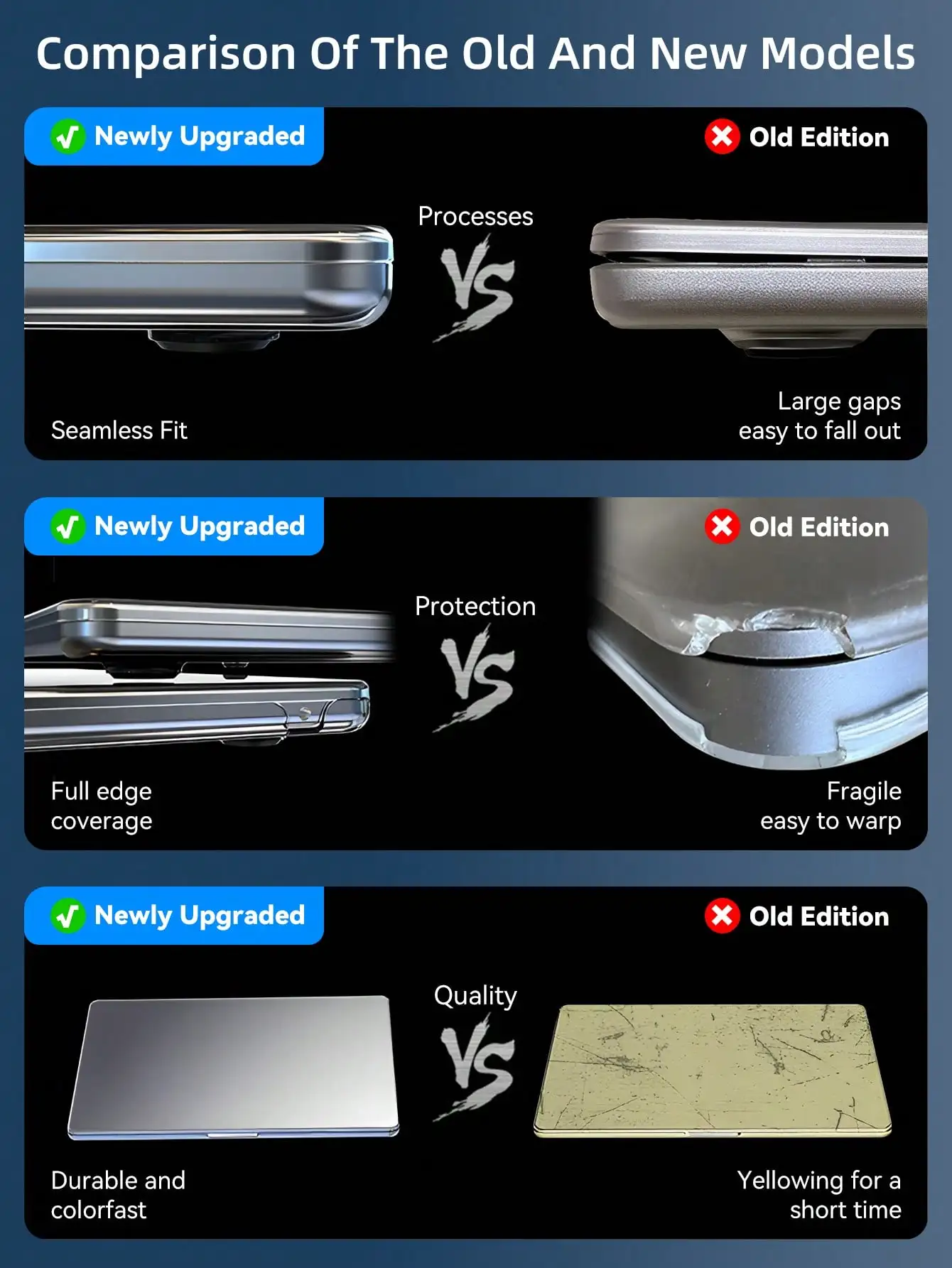 Laptop Case for MacBook Transparent Case Air 13 Inch M3 M2 Release A3113 A2681 for Macbook Pro 14 M4 2024 Case Pro 16 M4 Cover