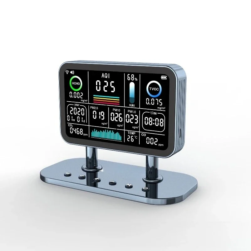 

Intelligent indoor air quality detector
