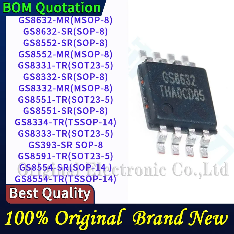 GS8632-MR/SR/TR 8552/8551/8554/8331/8332/393/8591 PC Shell